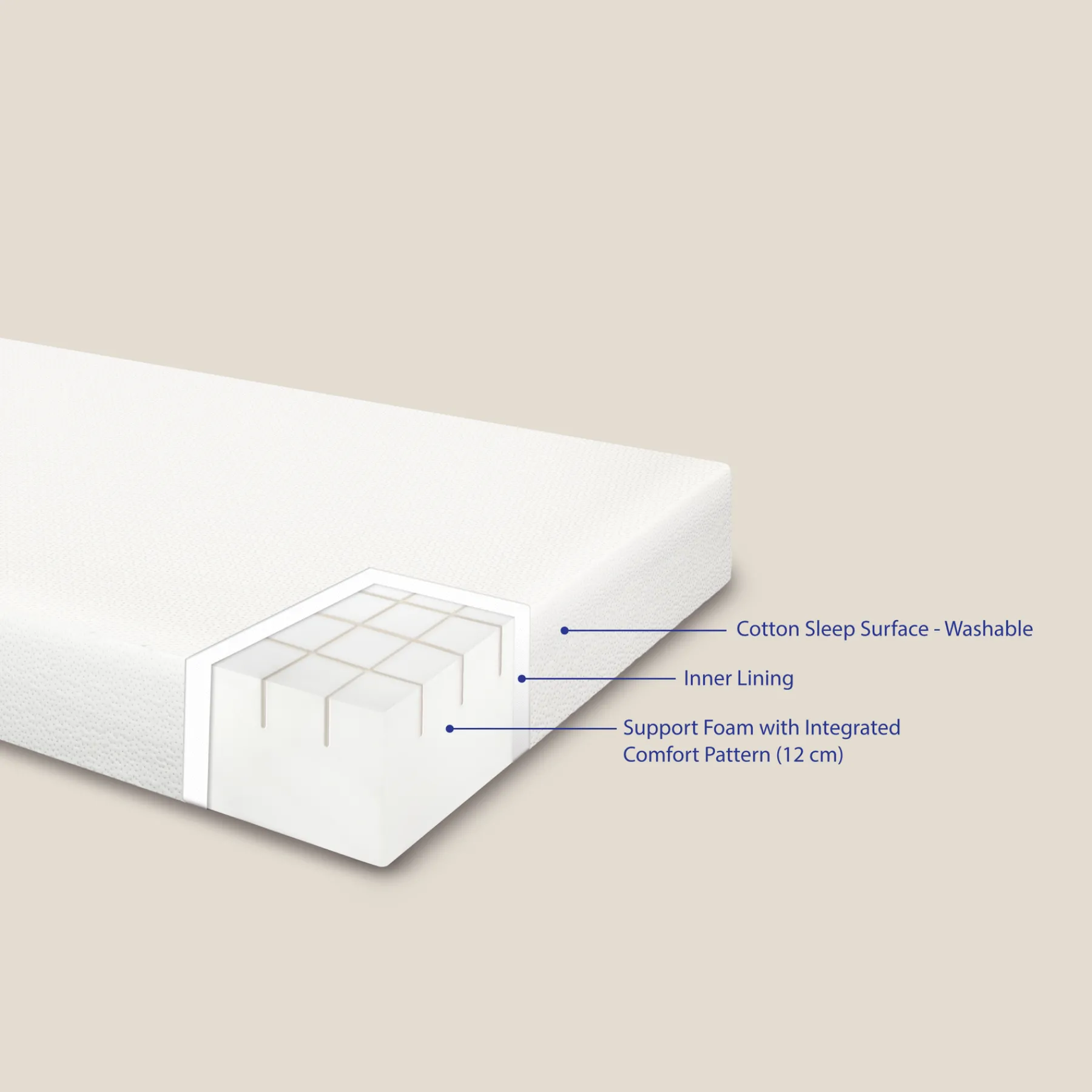 FLEXA DREAM Foam mattress 190x90 cm* Mattresses | 190X90 Cm